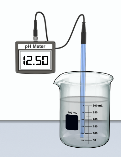 mL 100-250 Measuring Cups Clip Art - Milliliters Liquid Containers - Beakers